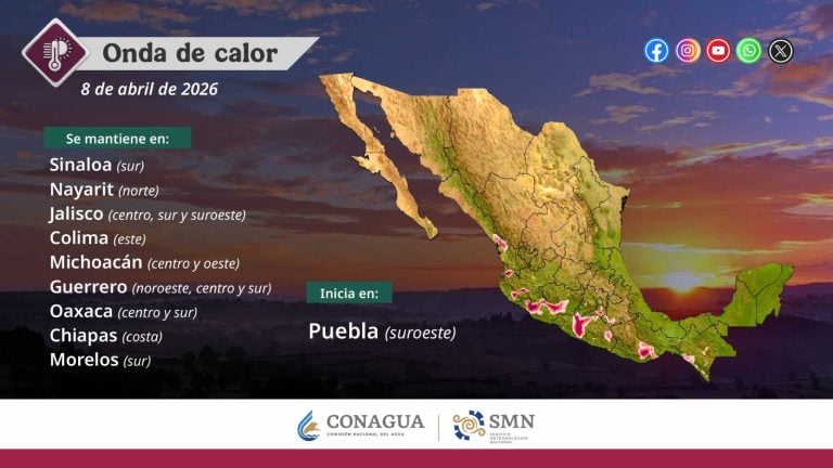 Invade “Ola de calor” a Colima; se esperan temperaturas de entre 35 a 40 grados, alerta el SMN