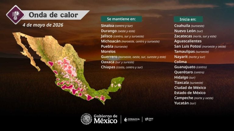 Colima registra 36 grados de temperatura; la sensación térmica es de 39 grados