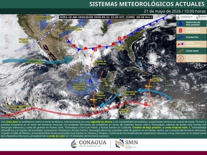 Conagua