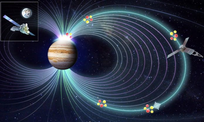 Jupiter-auroras-campos-magneticos-misterio-astronomos-ESA-NASA-XMM-Newton-Agencia-Espacial-Europea-700x420