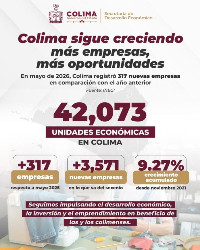 Sedeco