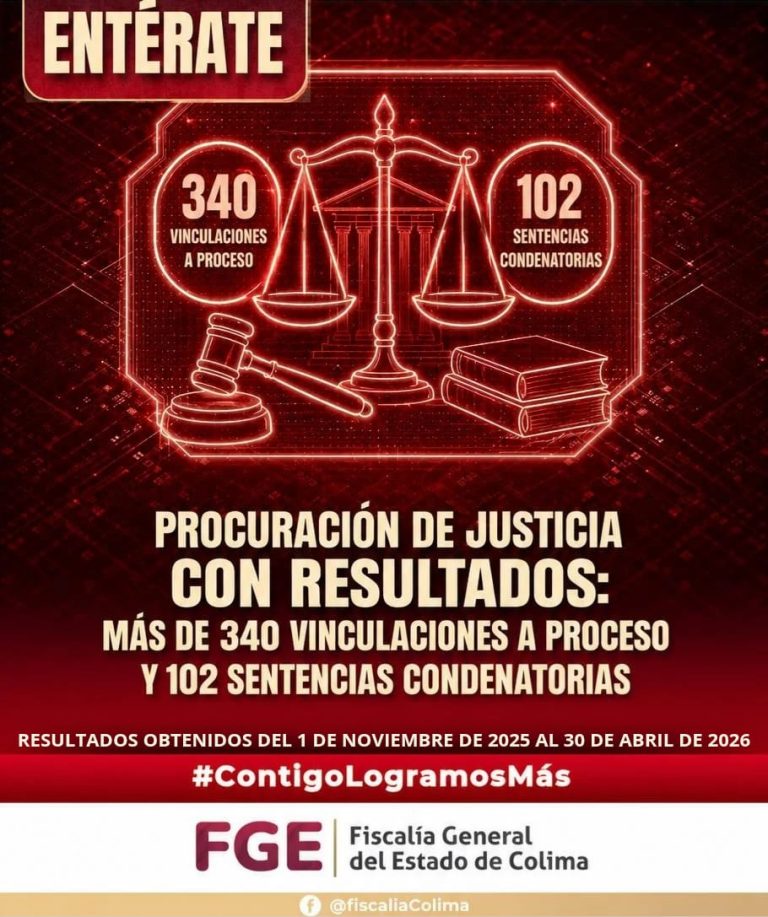 Procuración de justicia con resultados: más de 340 vinculaciones a proceso y 102 sentencias condenatorias