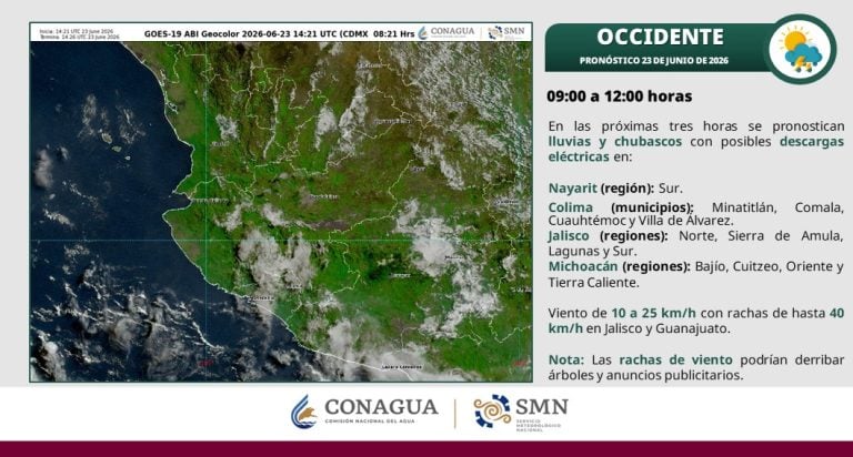Pronostica el SMN calor y lluvias intensas en Colima