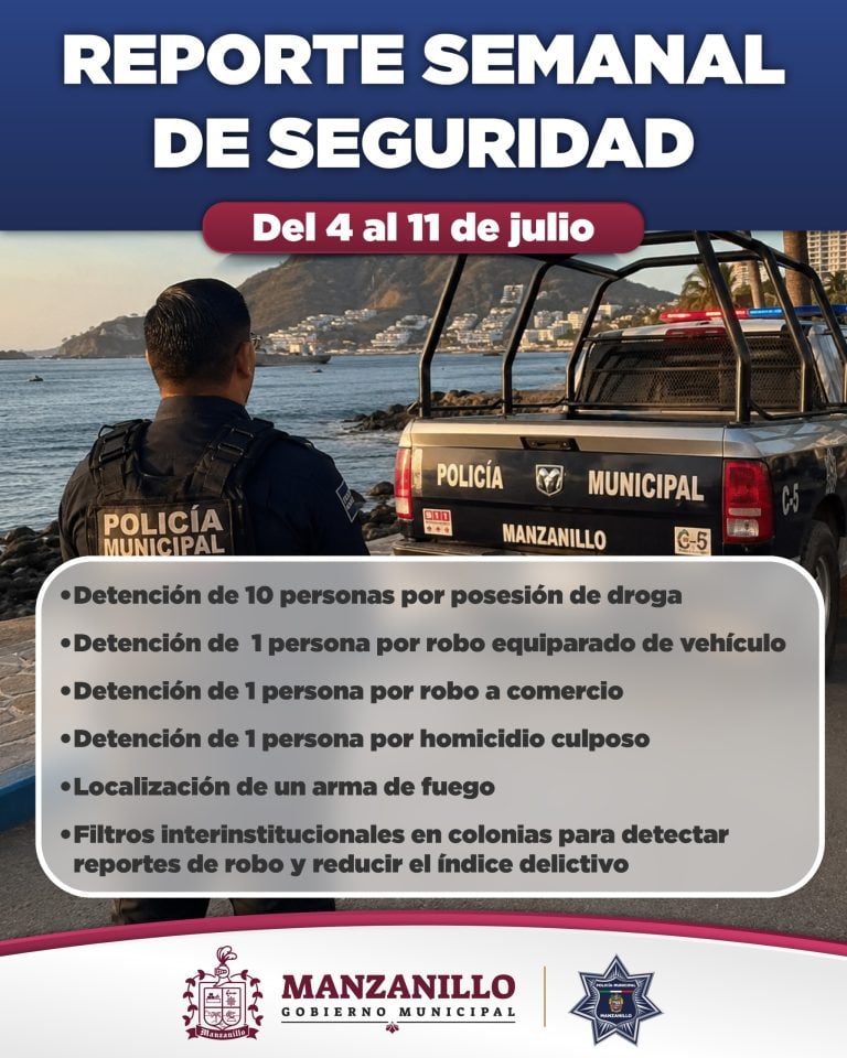 Detención de personas por homicidio, robo a comercio y posesión de droga: resultados de la Policía de Manzanillo