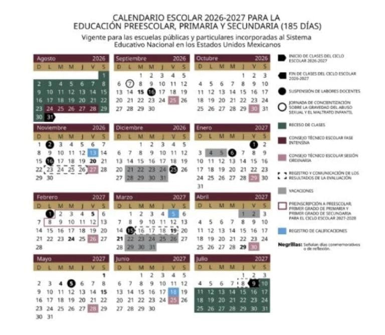 SEP