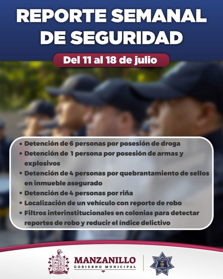 Detención de personas por posesión de droga, quebrantamiento de sellos en inmueble y riña: resultados de la Policía de Manzanillo