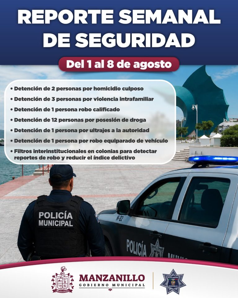 Detención de personas por homicidio culposo, violencia intrafamiliar y robo: resultados de la Policía de Manzanillo