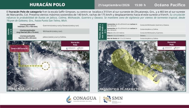 Activan protocolos de PC en Colima capital ante “Polo”