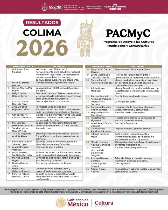 Cultura Colima