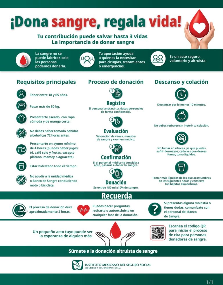 Facilita IMSS Colima registro de citas mediante código QR para donación de sangre
