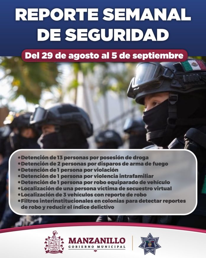 Policía de Manzanillo