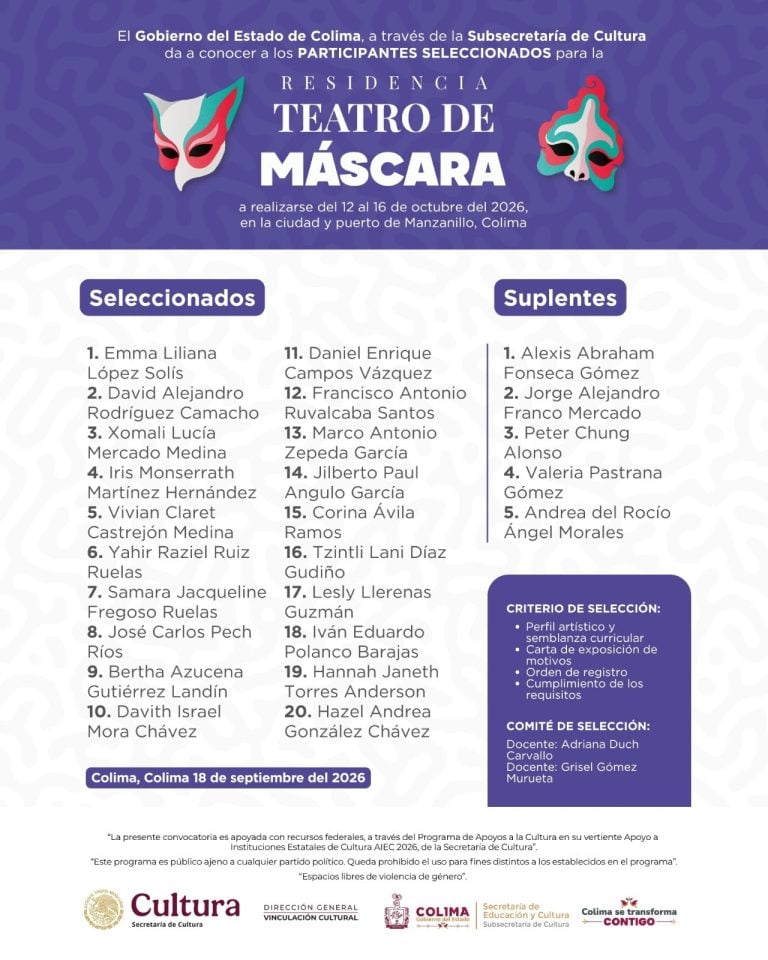 Cultura Colima publica lista de 20 seleccionados para la Residencia Teatro de Máscara en Manzanillo