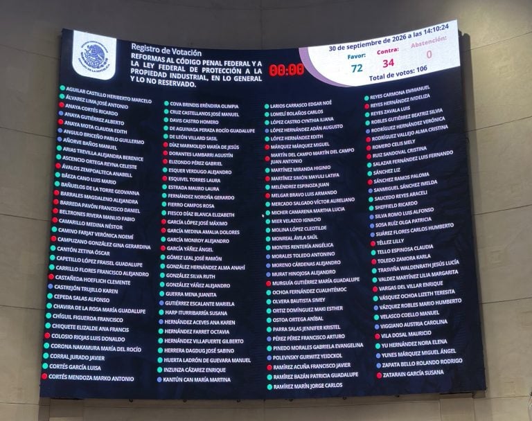 “Ley Antimemes”: Senado avala nuevas reglas para imágenes y contenidos digitales