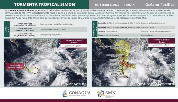 Trmenta tropical Simón